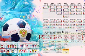 APP 下载-Rookie王者归来，塞尔维亚赛场沸腾